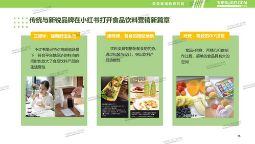 食品饮料品牌新媒体内容营销报告 跨界启示与烟草制品零售的警示